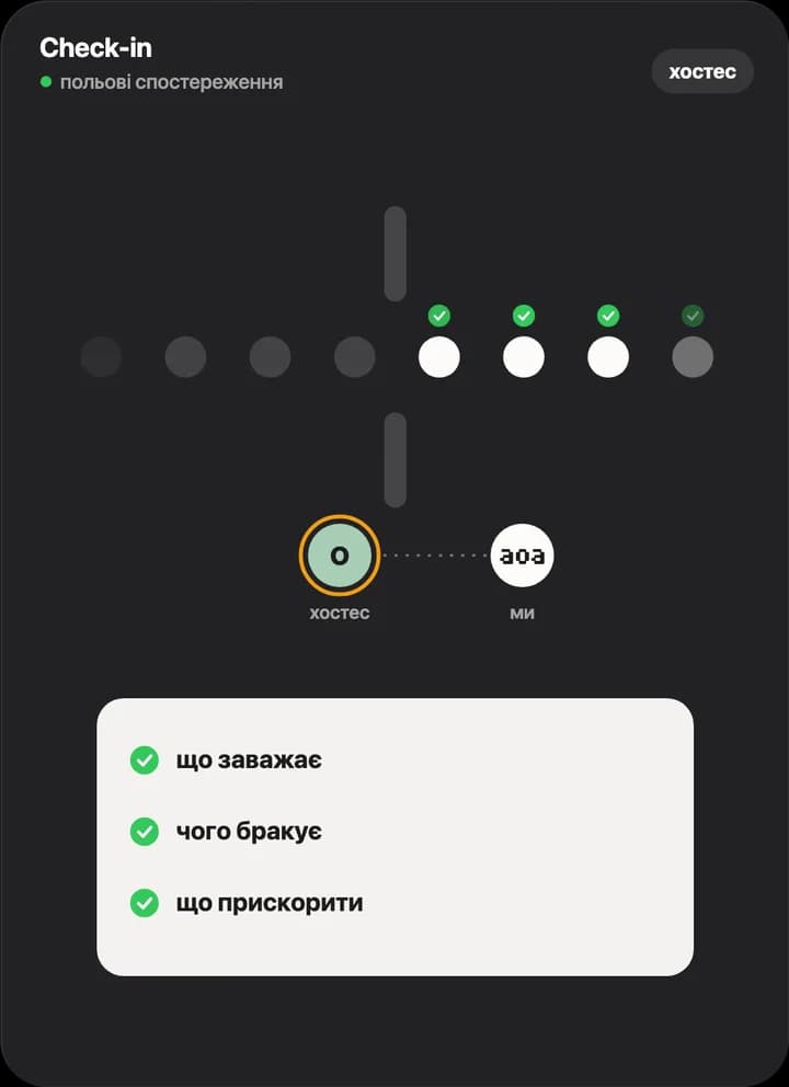 Польові спостереження на вході: що заважає, чого бракує, що прискорити