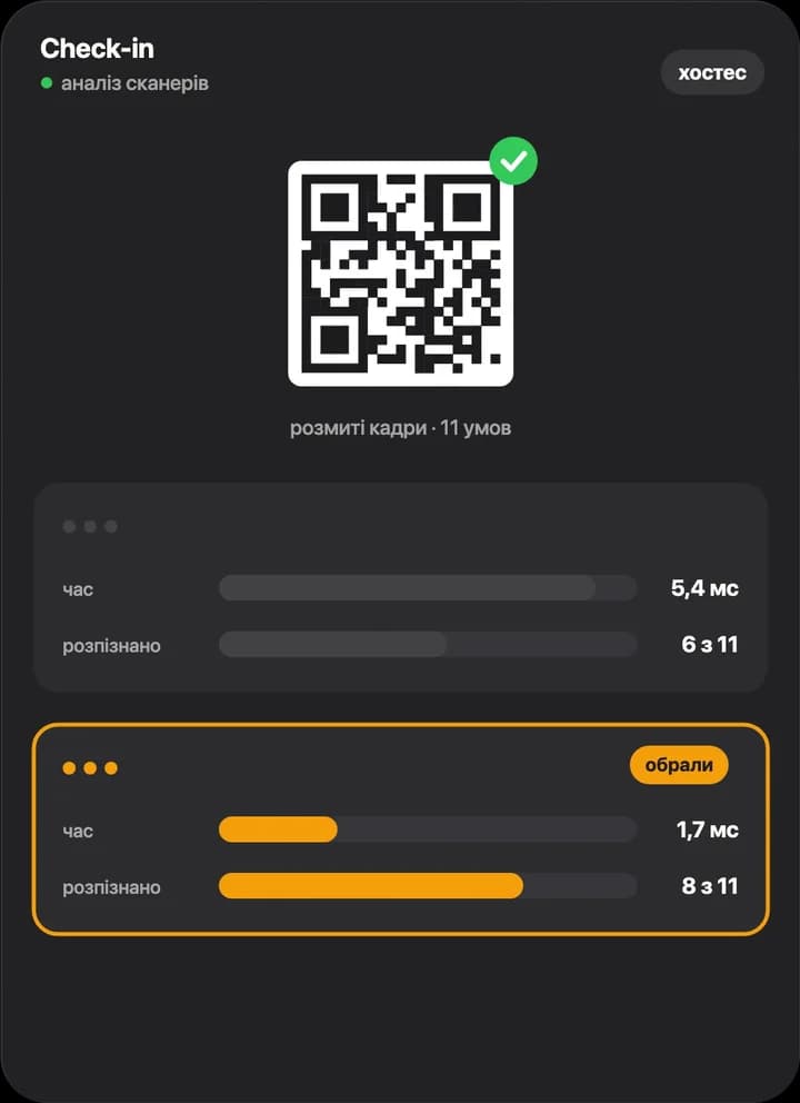 Порівняння двох сканерів QR: обраний розпізнає 8 кадрів з 11 за 1,7 мс